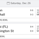 Illustration for article titled Saturday College Football Thread: BOWL Edition